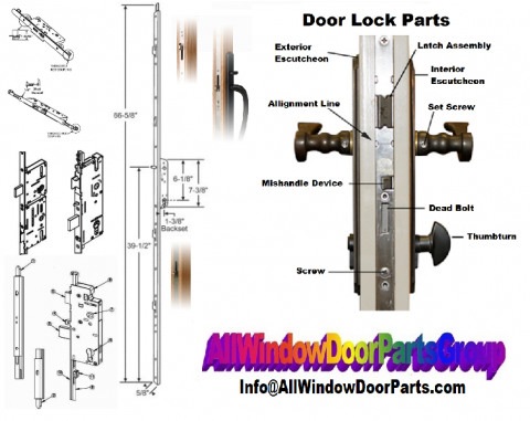 Multi-Point Door Lock Mortise Lock [Mortice]