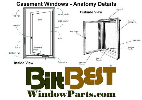 Builtbest Your BiltBest Window and Door Parts Nationwide Supply