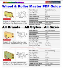 Searching for the correct roller or wheel assembly has never been easier.